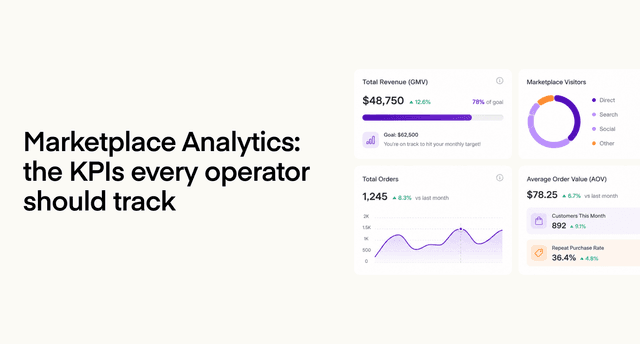 Marketplace Analytics: The KPIs Every Operator Should Track