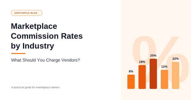 Marketplace Commission Rates by Industry: What Should You Charge Vendors?
