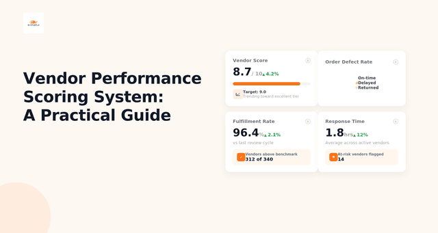 Build a Vendor Scorecard That Actually Improves Marketplace Quality