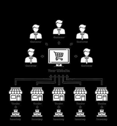 effectiveCodeFreeSectionImage