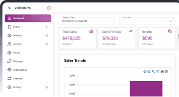 Vendor dashboard interface