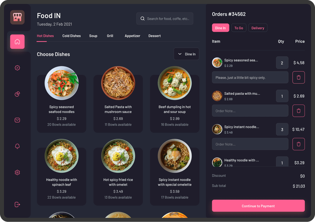 Customers Features