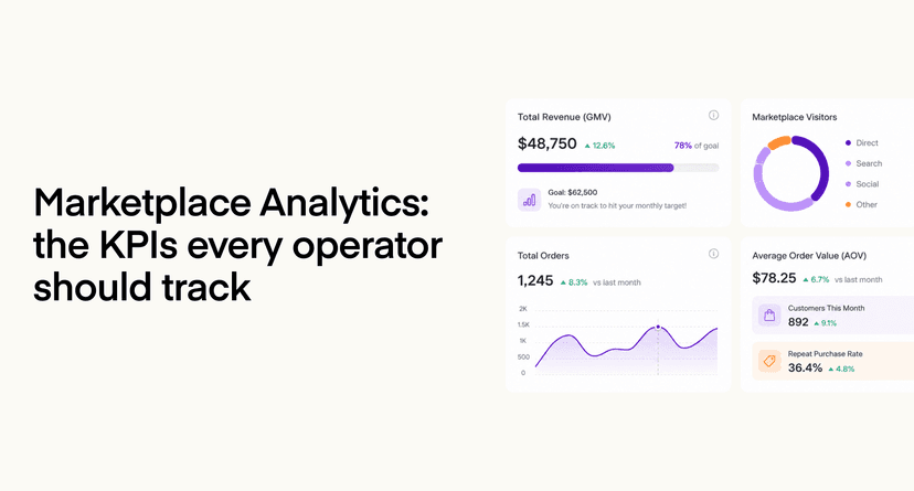 Analyse de marché : Les KPIs que chaque opérateur devrait suivre