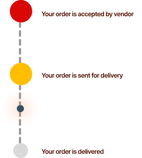 total-visibility