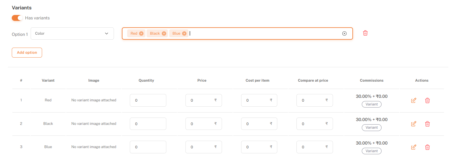 Add and Update Products 3