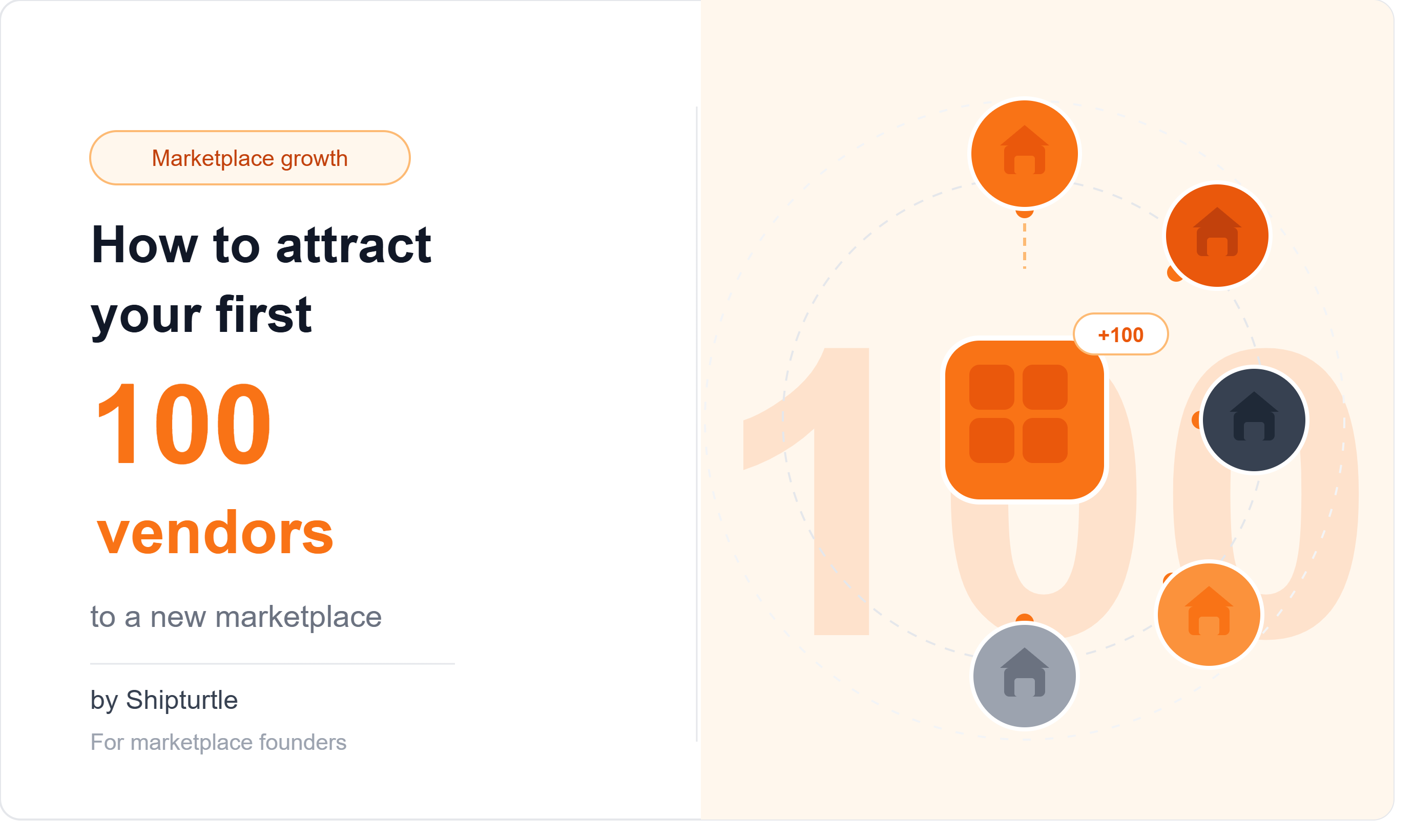 Visual guide to attracting your first 100 vendors to a new multi-vendor marketplace. Vendor recruitment strategy infographic for Shopify marketplace founders, showing a network of sellers connecting to a central marketplace hub. Powered by Shipturtle.