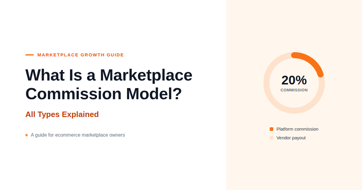 What Is a Marketplace Commission Model? All Types Explained